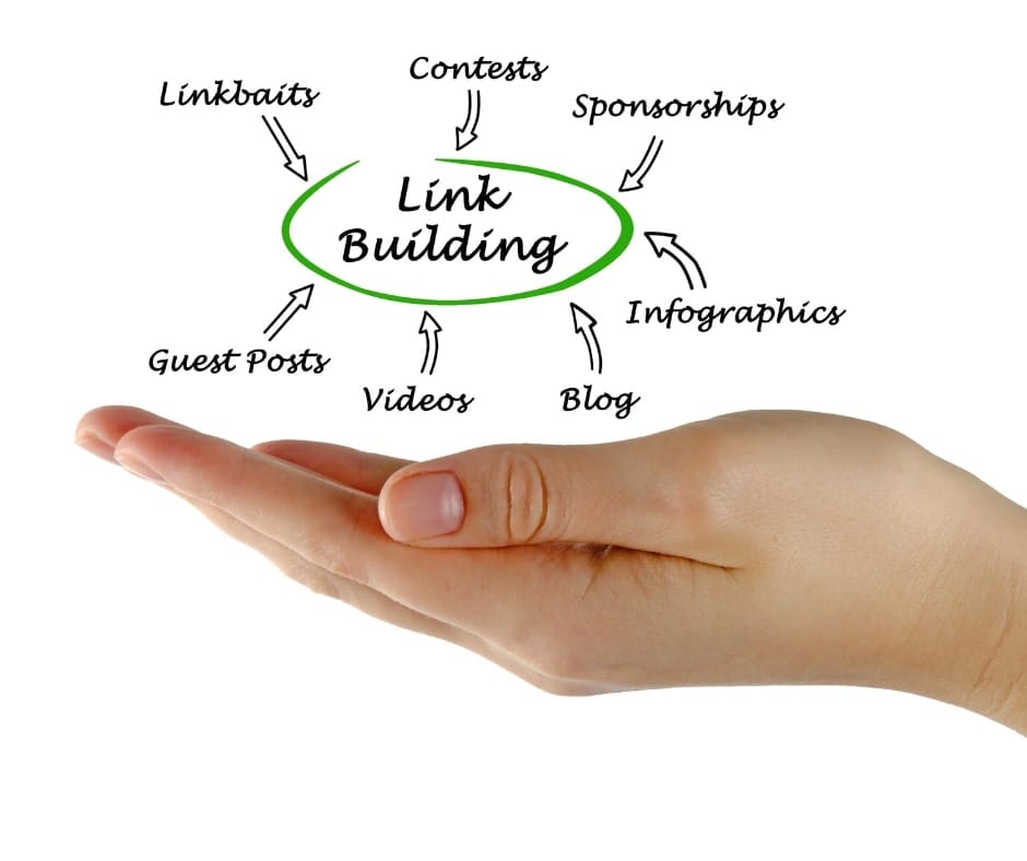 link building img 1